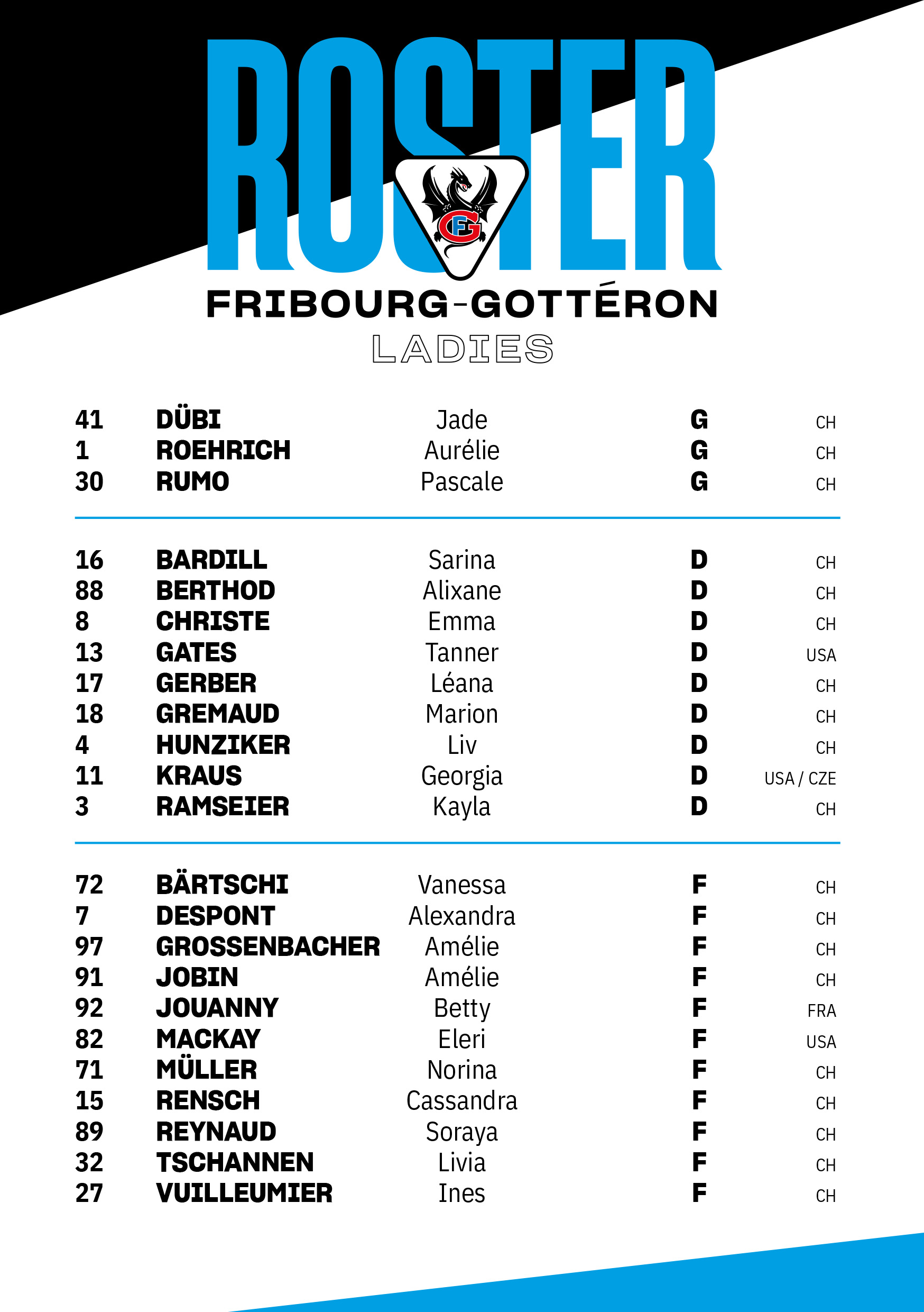Roster-Ladies-abc-(1).jpg Roster-Ladies-abc-(1).jpg