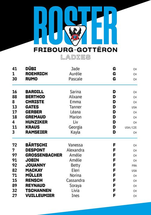 Roster-Ladies-abc-(1).jpg