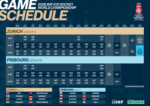 IIHF WM2026